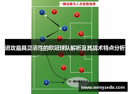 进攻最具灵活性的欧冠球队解析及其战术特点分析