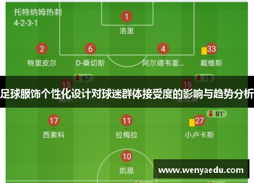 足球服饰个性化设计对球迷群体接受度的影响与趋势分析